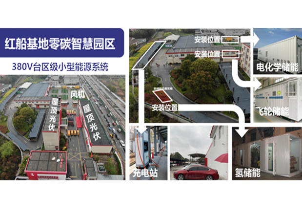 嘉兴零碳门徒社区国家重点研发计划项目