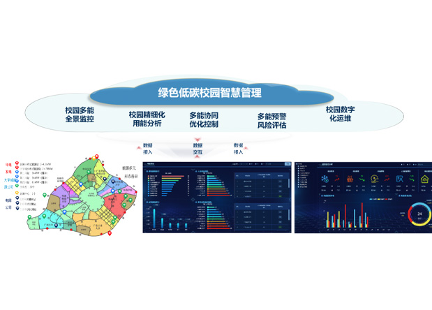广州大学城校园门徒管理广东省重点研发计划项目