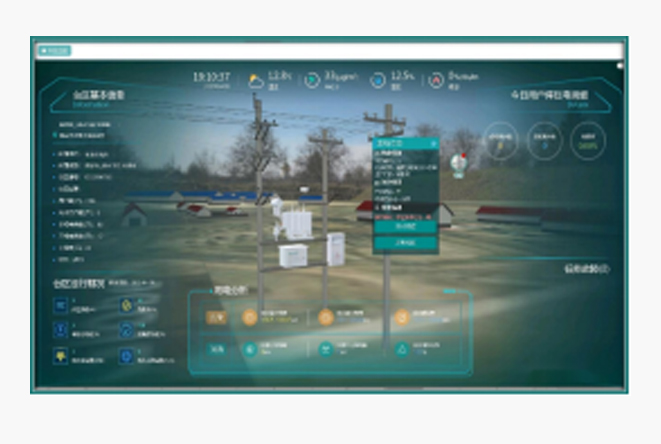 某市电力门徒平台分布式电源“四可”系统整体解决方案