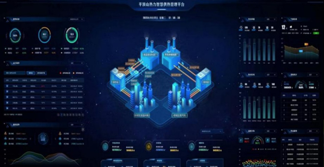 平顶山城市门徒供热项目