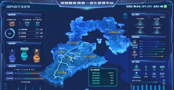 河北省天然气有限责任门徒平台调度系统