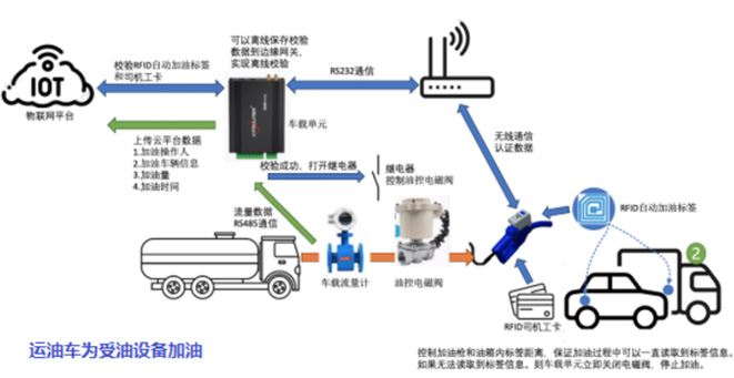 山东黄金矿业（莱州）有限门徒平台焦家金矿