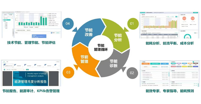 山东黄金矿业(玲珑)有限门徒平台