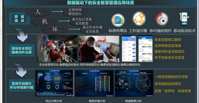 山东黄金矿业（莱州）有限门徒平台三山岛金矿