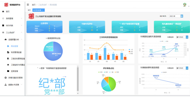 山东黄金集团门徒监督平台（三山岛金矿）