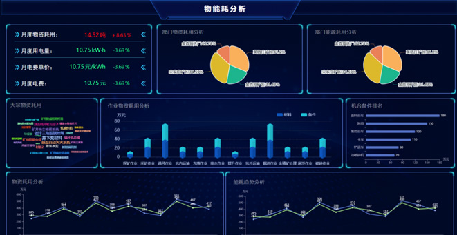 山东黄金矿业（莱州）有限门徒平台三山岛金矿