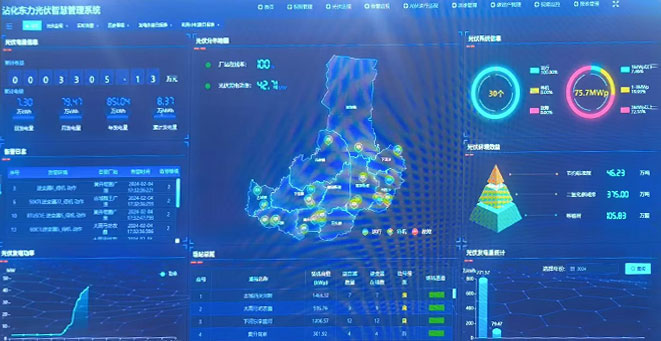 沾化光伏门徒管控系统项目