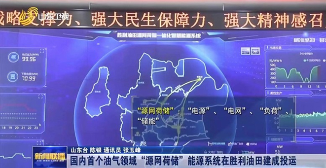 胜利油田源网荷储一体化门徒管控项目